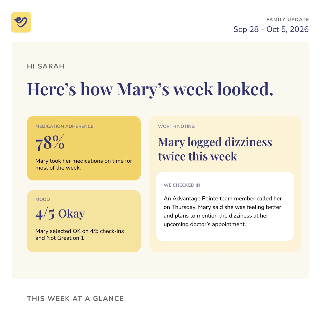 Example of the weekly email update your family receives